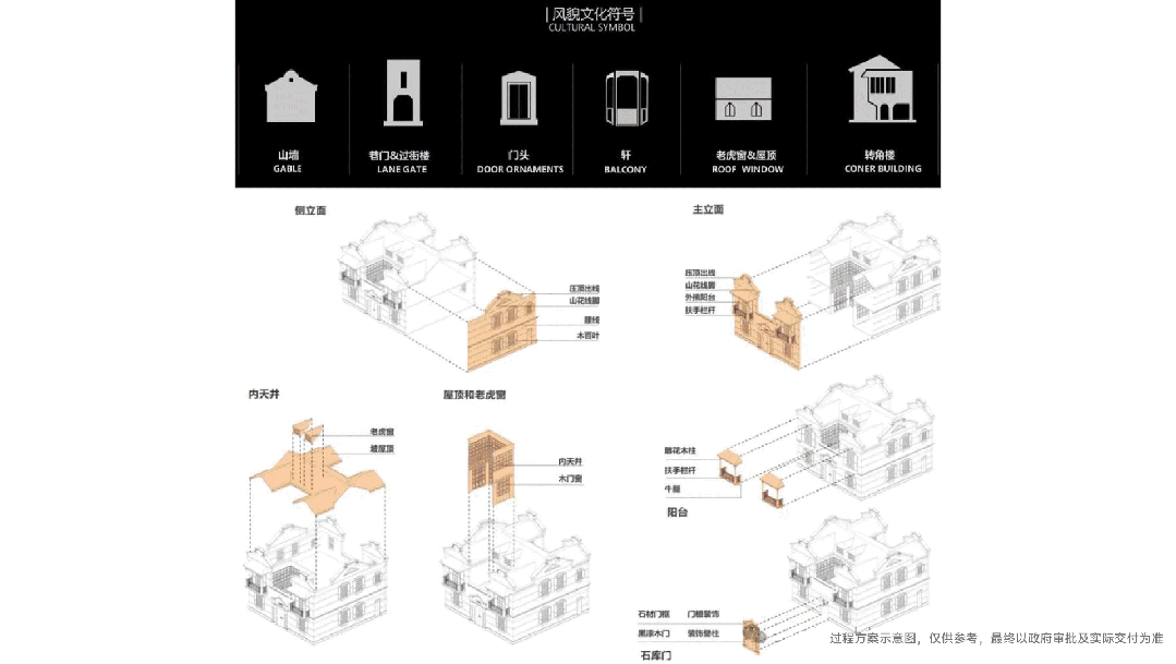 探索新一代高端住宅,华润置地“顶序”作品揭开面纱