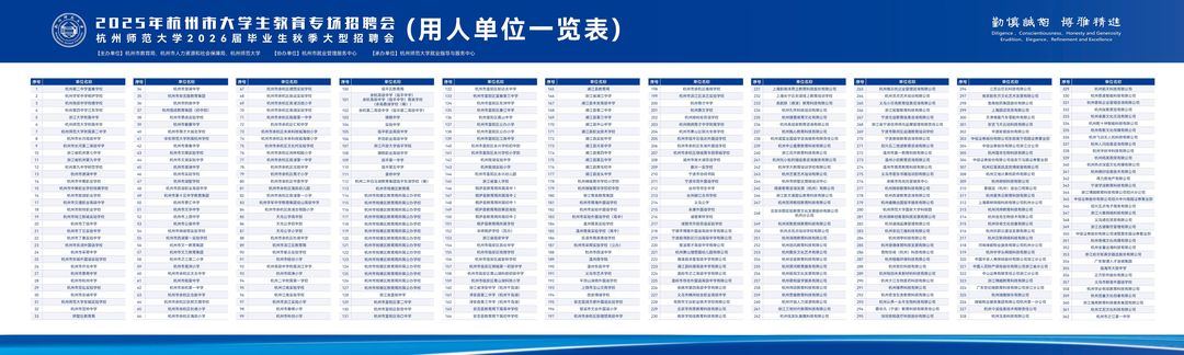 用人单位一览表.jpg