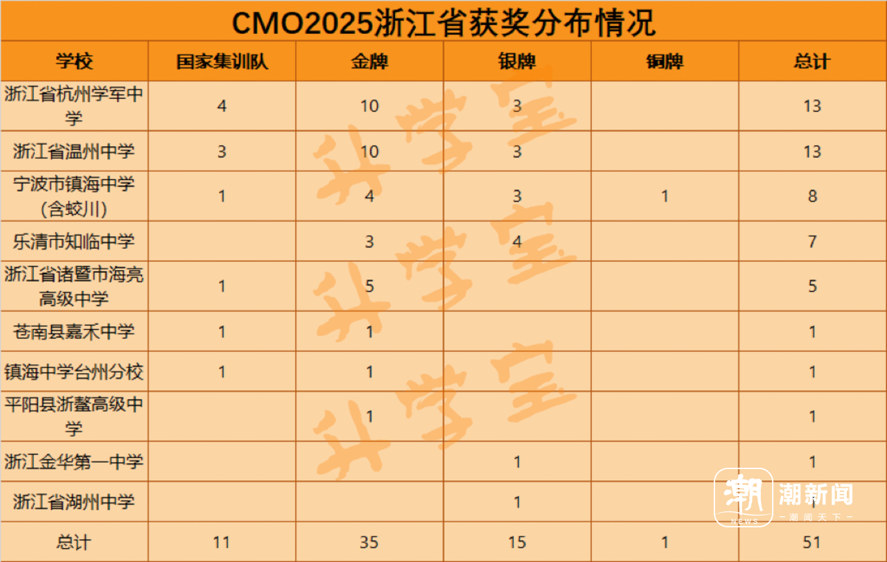 1995402680528252928.png 图片