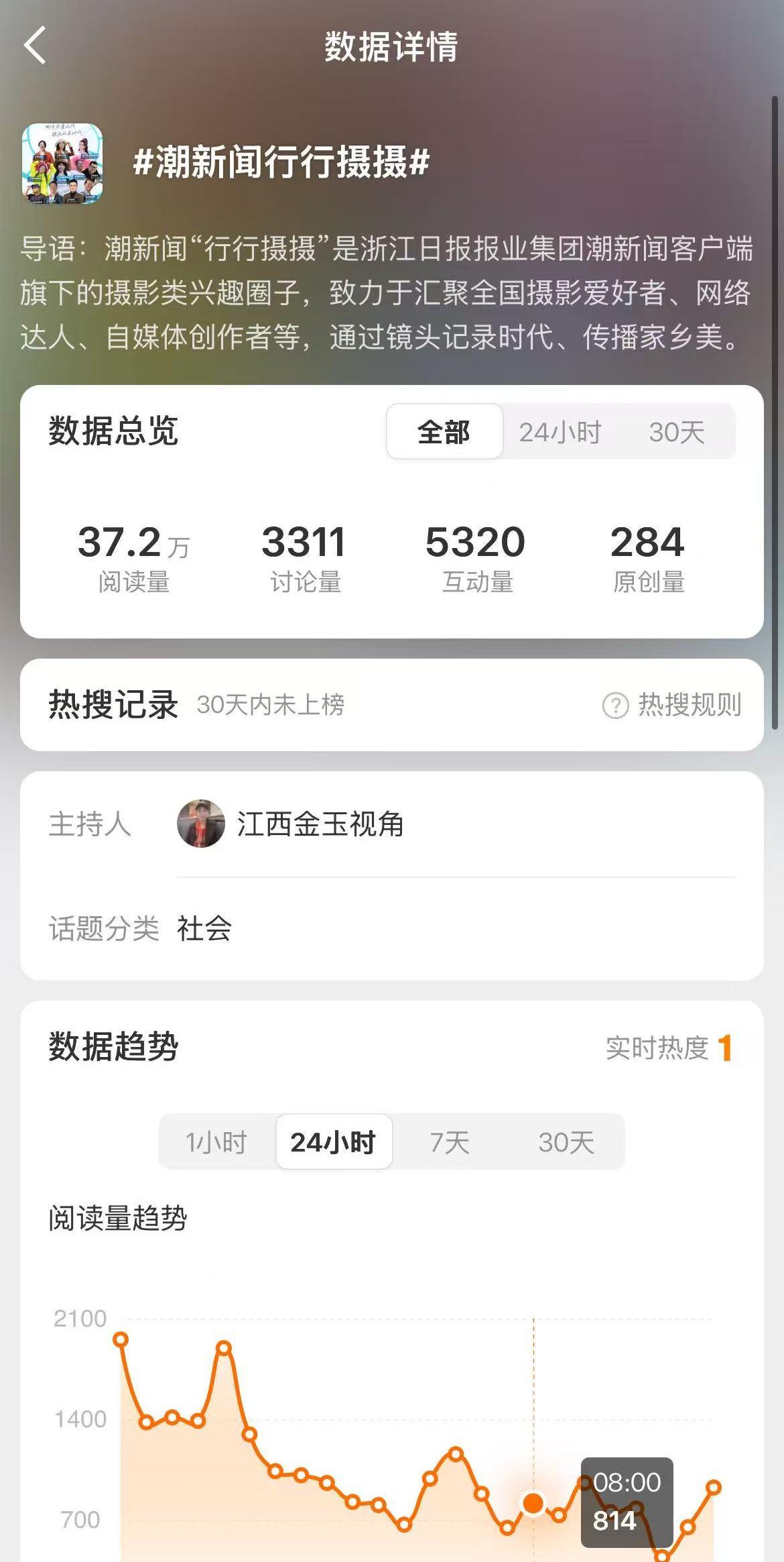 “行行摄摄”11月达人榜发布:累计发帖超24000条,1500名创作者聚力讲好家乡故事