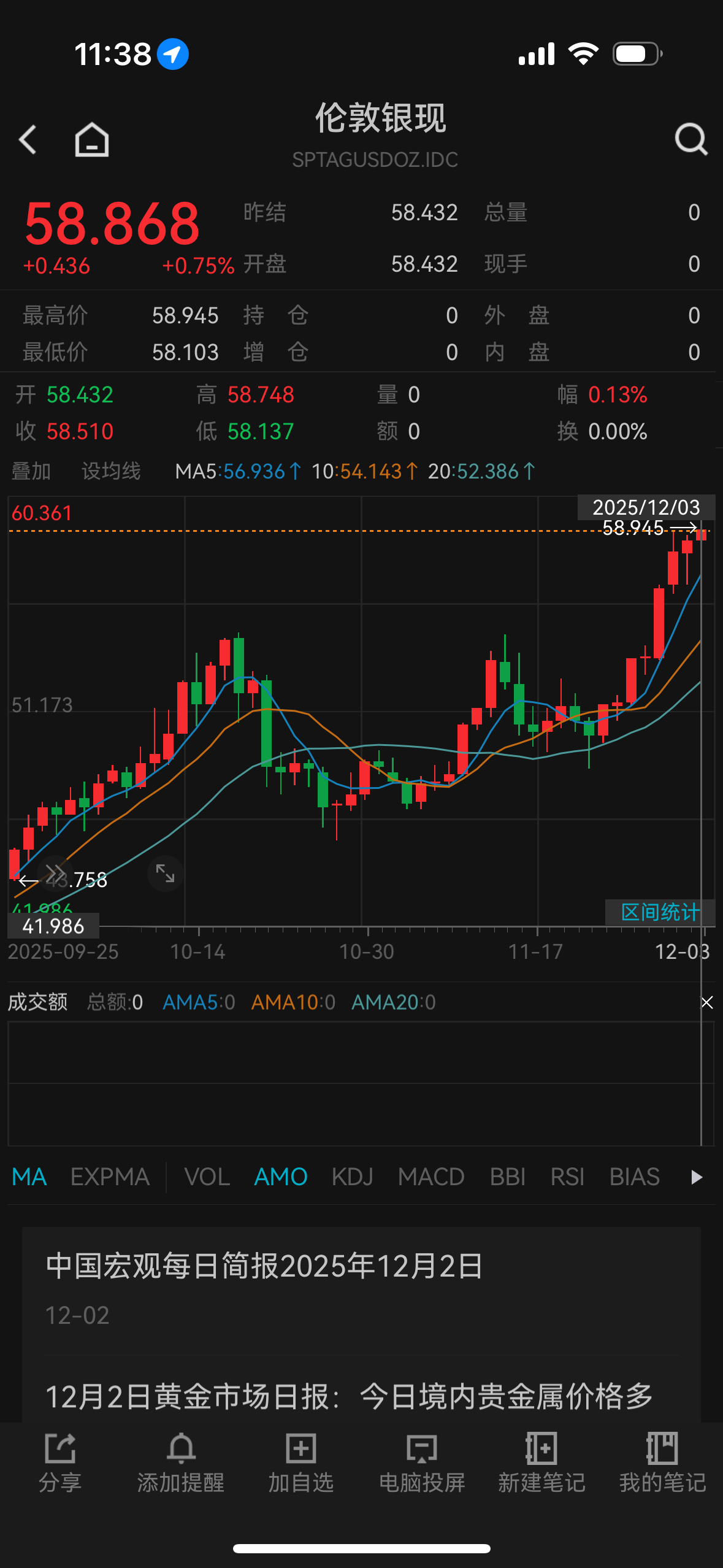 白银再创新高！接下去会怎样？普通人还能参与白银投资吗