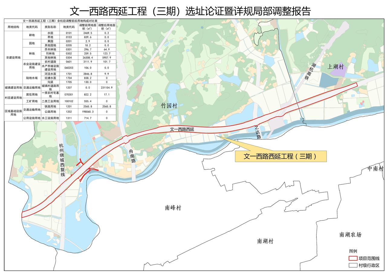 事关杭州文一西路西延工程,又有新动向