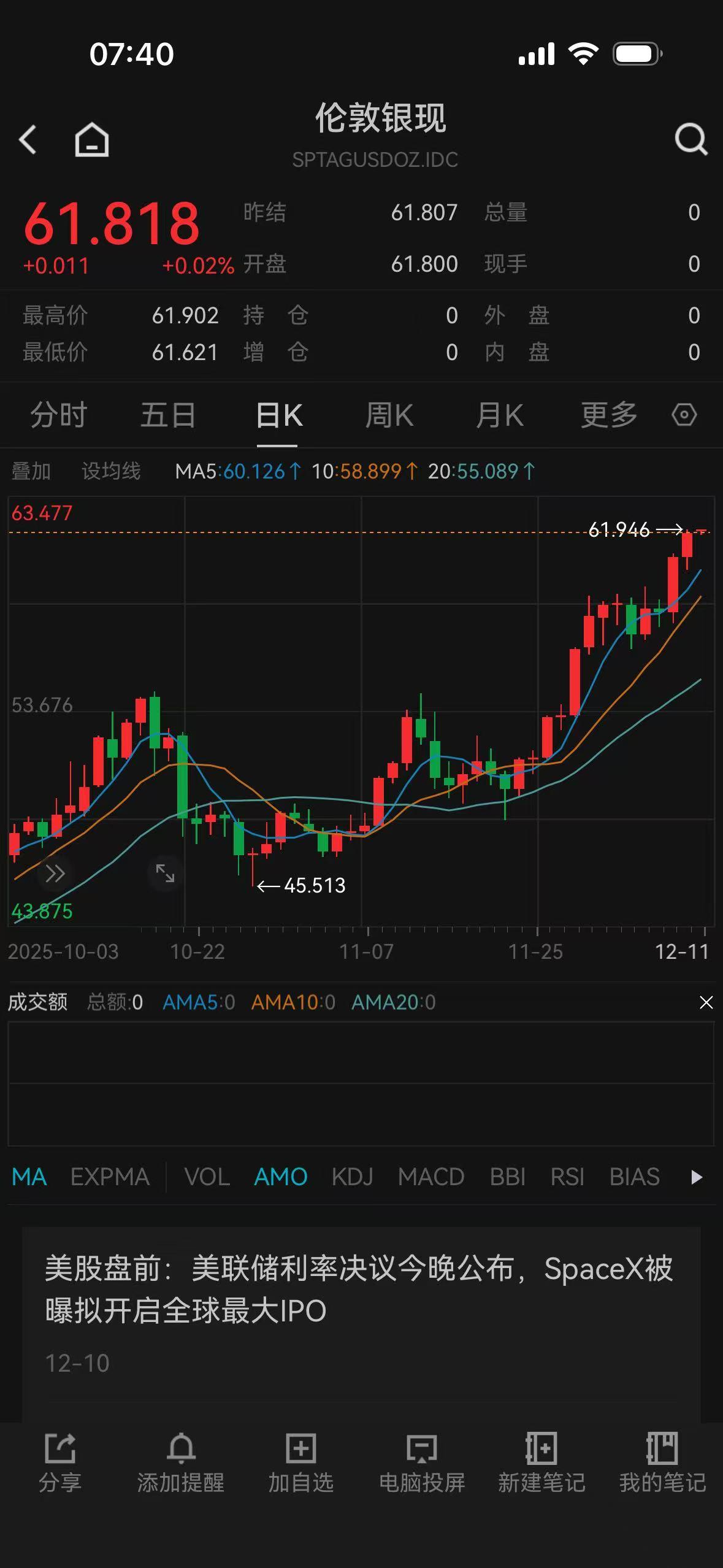 白银价格再创纪录，年内涨超110%，接下去会怎样？