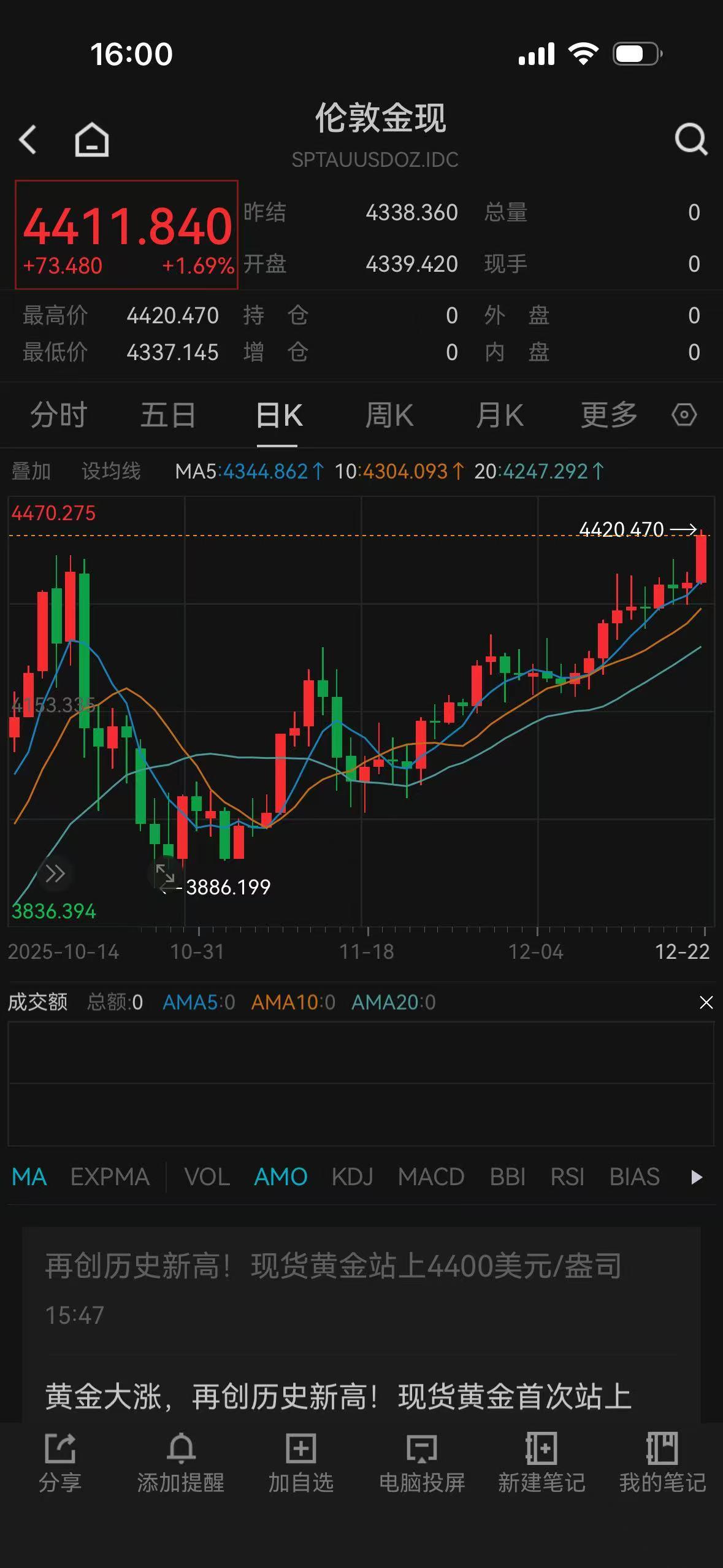 贵金属上演疯狂星期一，黄金、白银、铂金齐创历史新高