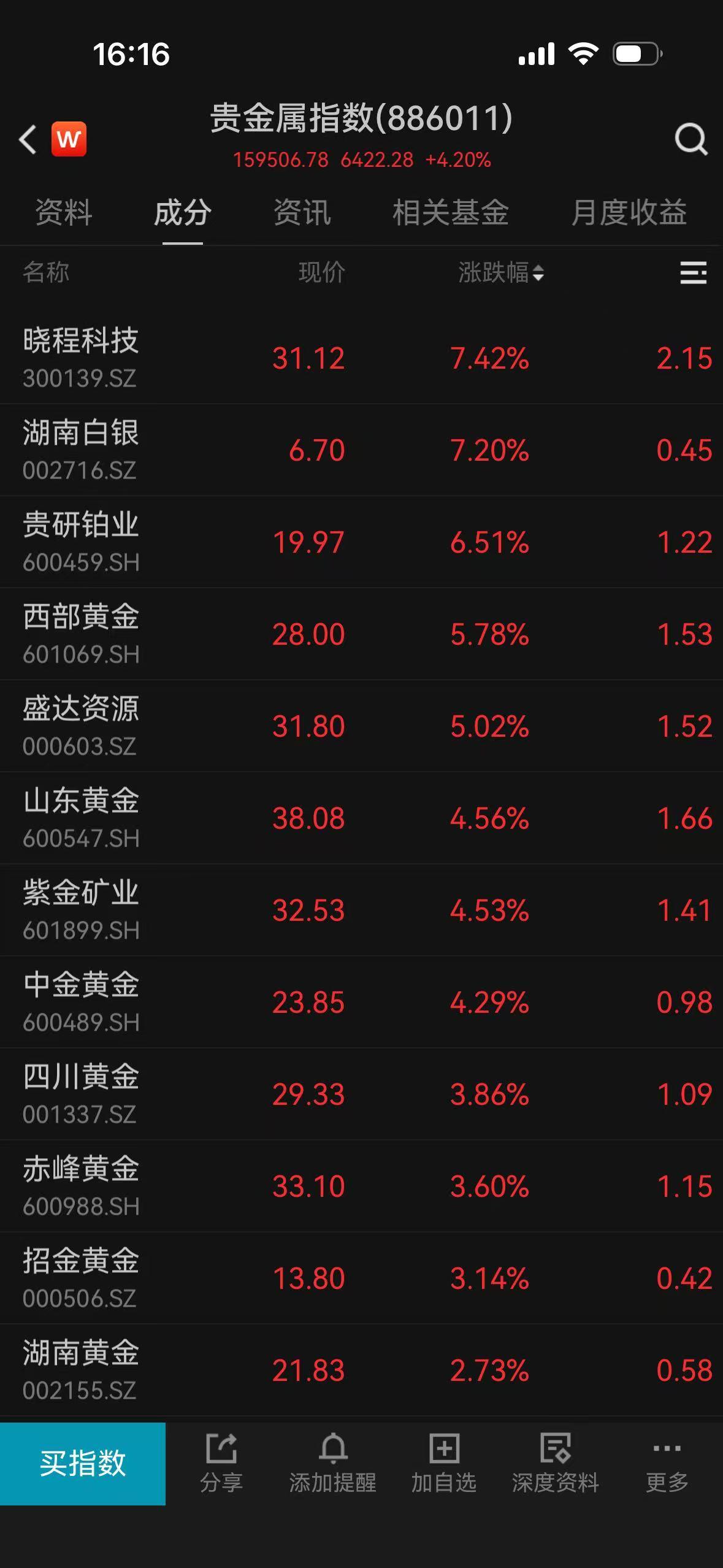 贵金属上演疯狂星期一,黄金、白银、铂金齐创历史新高