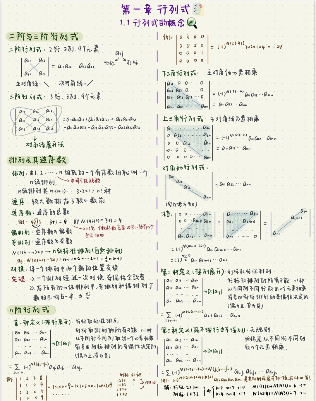 行列式笔记.png