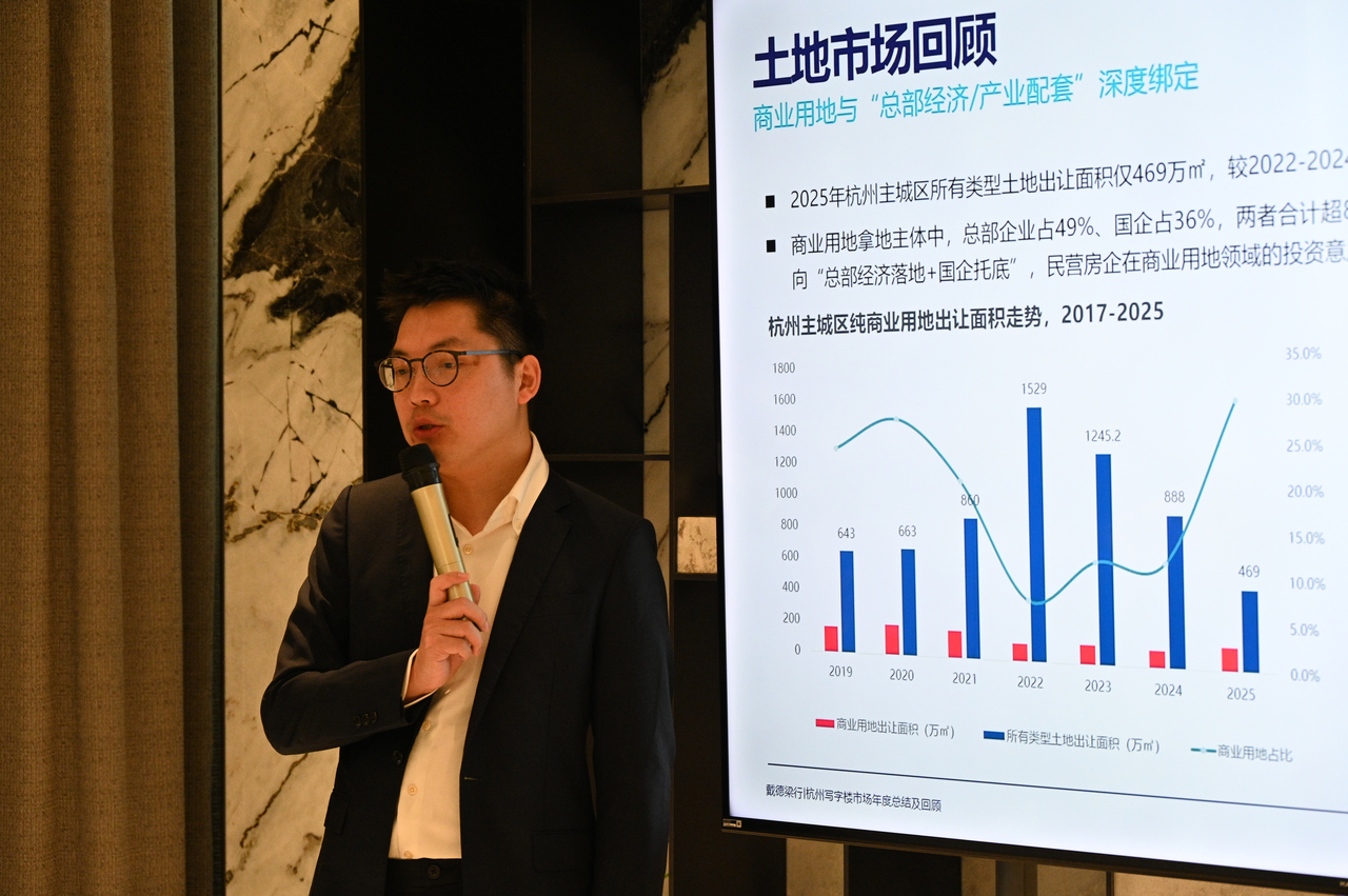 戴德梁行2025年度杭州商业地产盘点:写字楼市场深度调整精准适配 商业市场结构升级首店引领