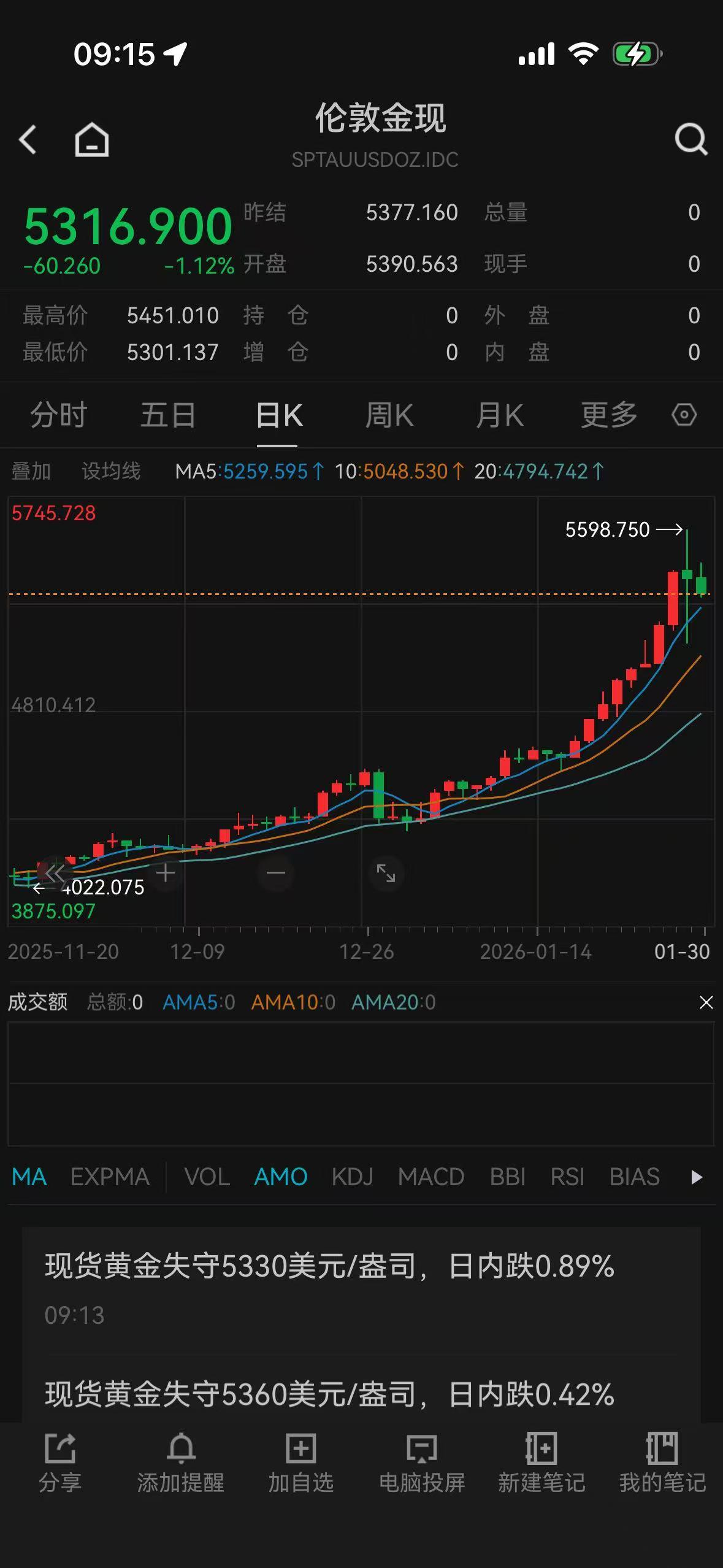 130黄金.jpg