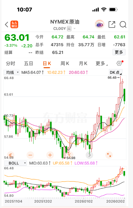 油价1.png