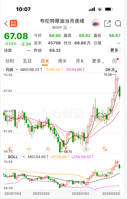 油价2.png