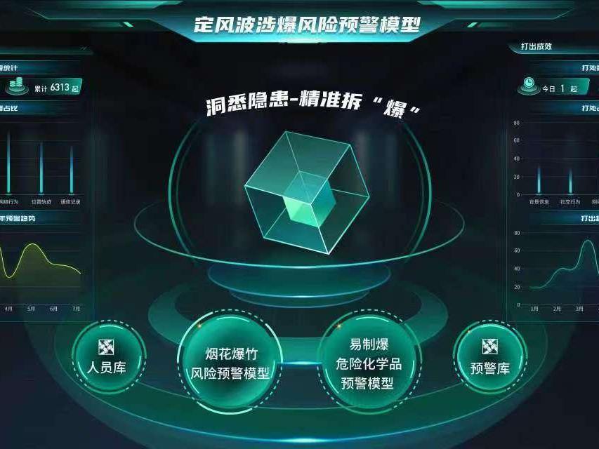 打通样品到产品“最初一公里” 绍兴加快推进概念验证中心建设