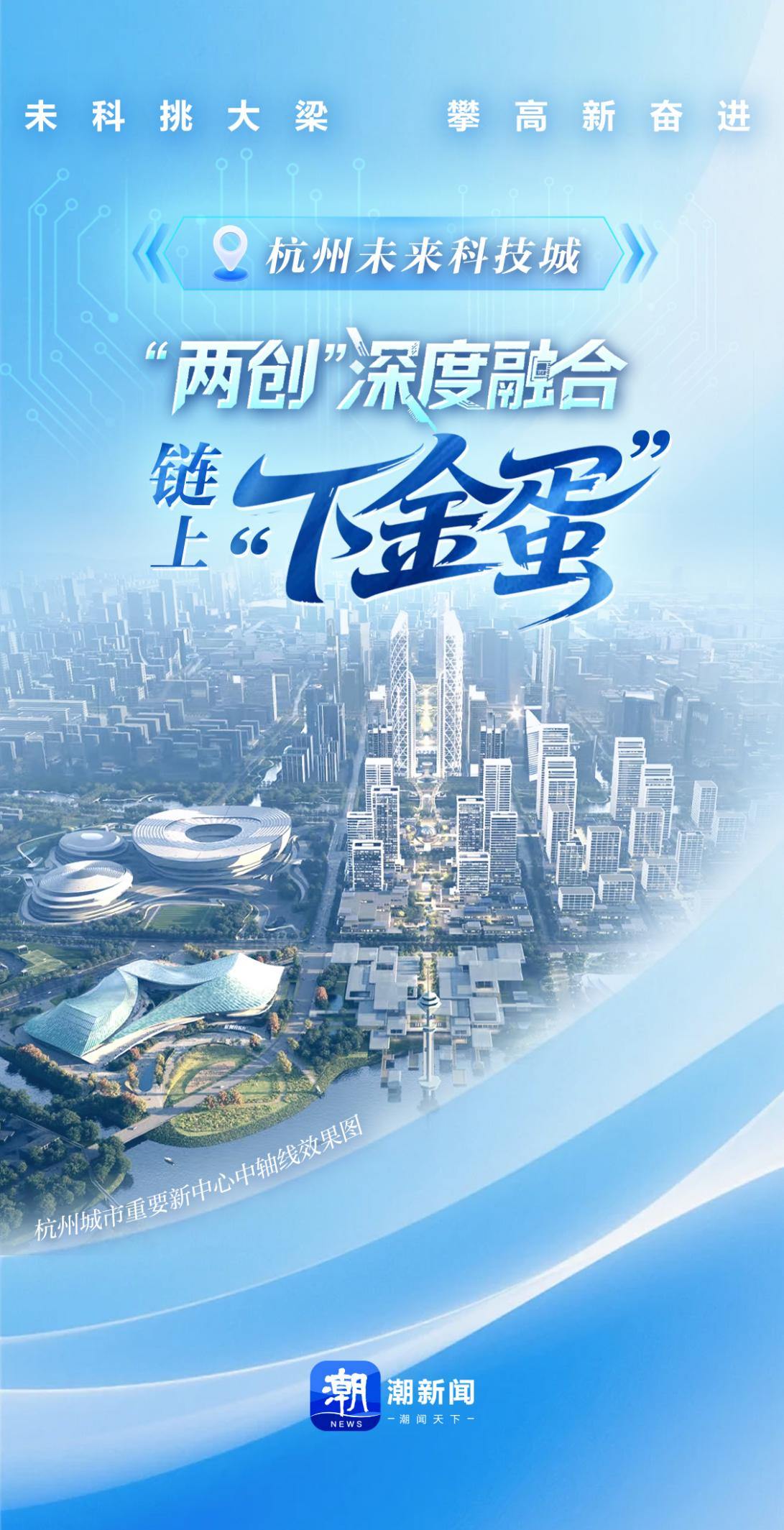杭州未来科技城：“两创”深度融合，链上“下金蛋”