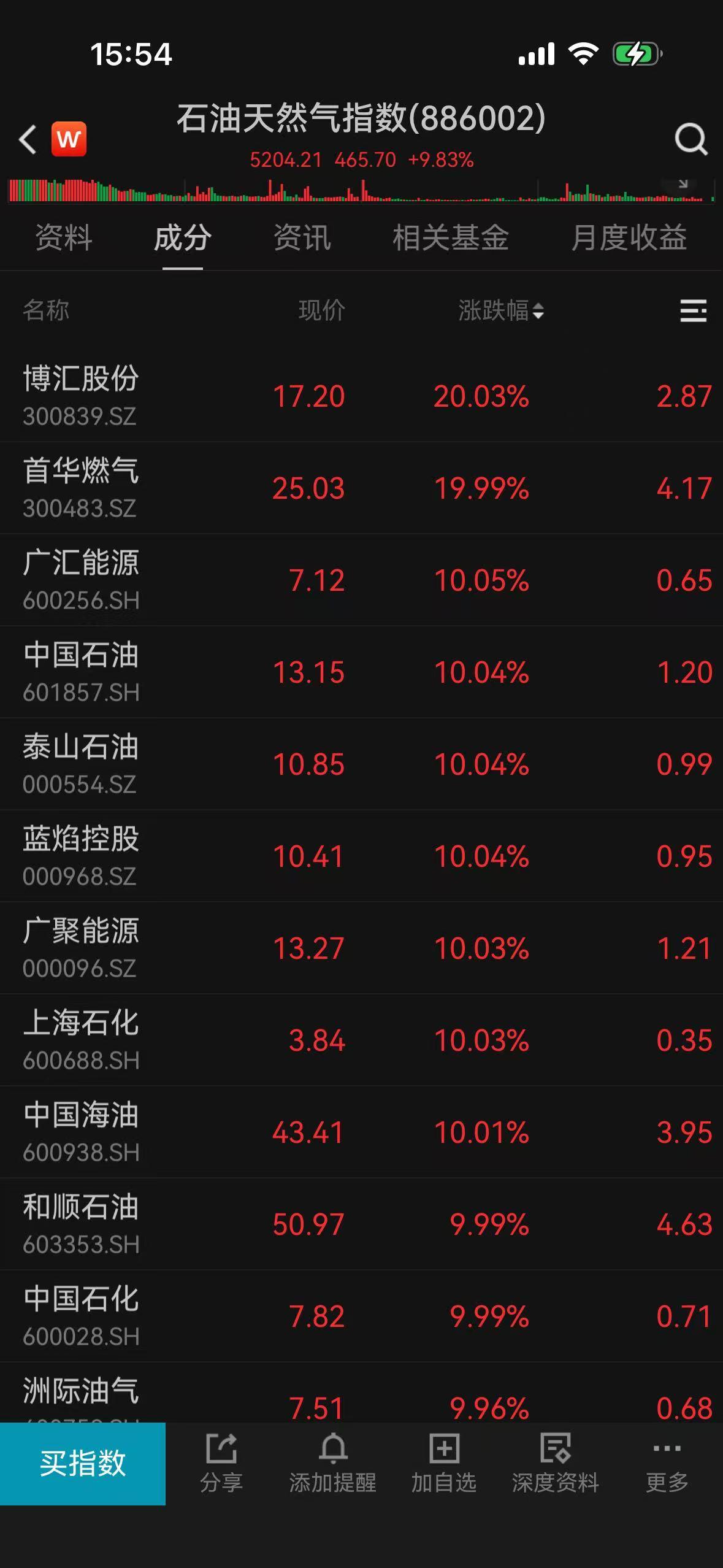 石油.jpg
