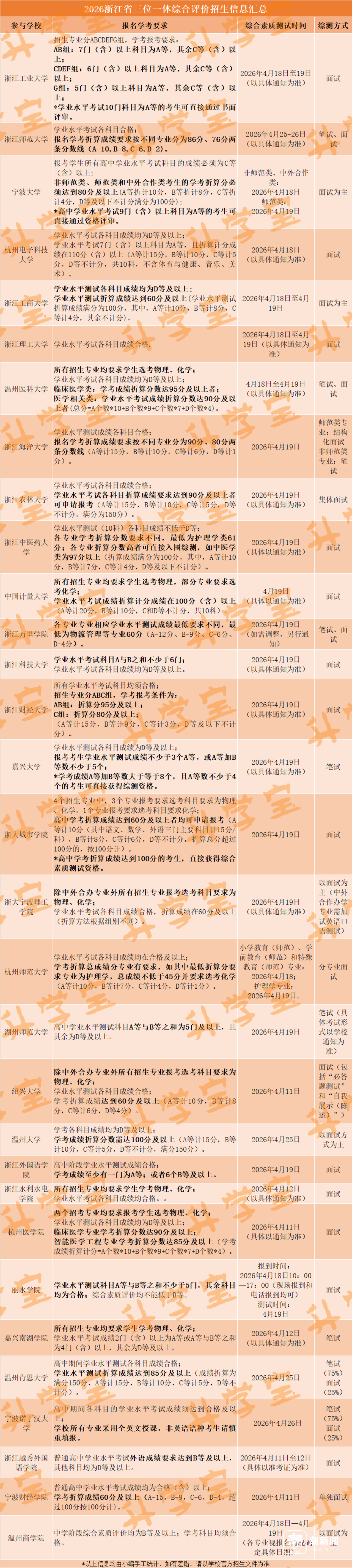 微信图片_20260306155812_3747_78.png
