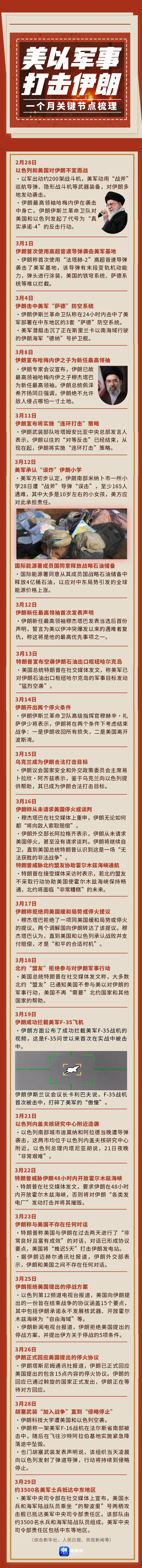 图怪兽_美以伊 (3).png