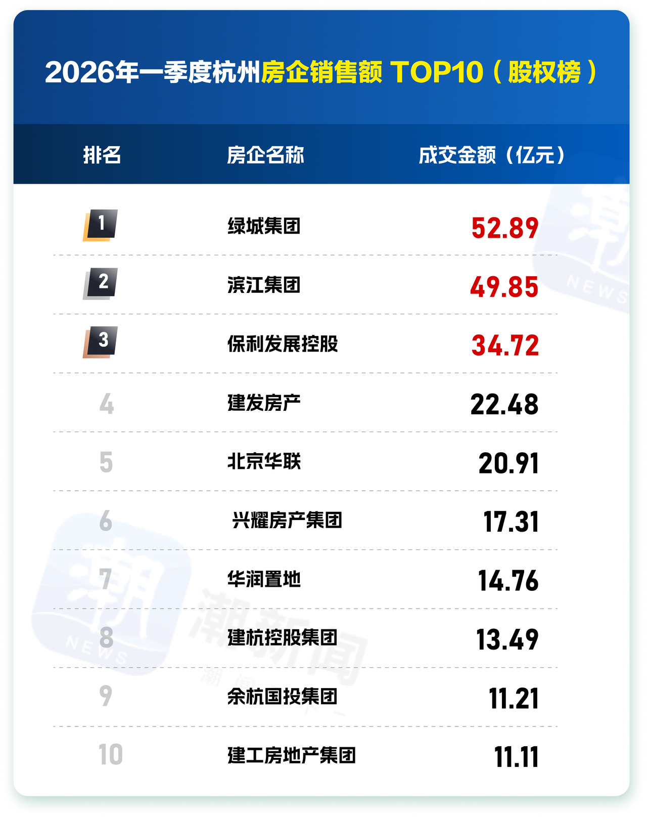 杭州.jpg