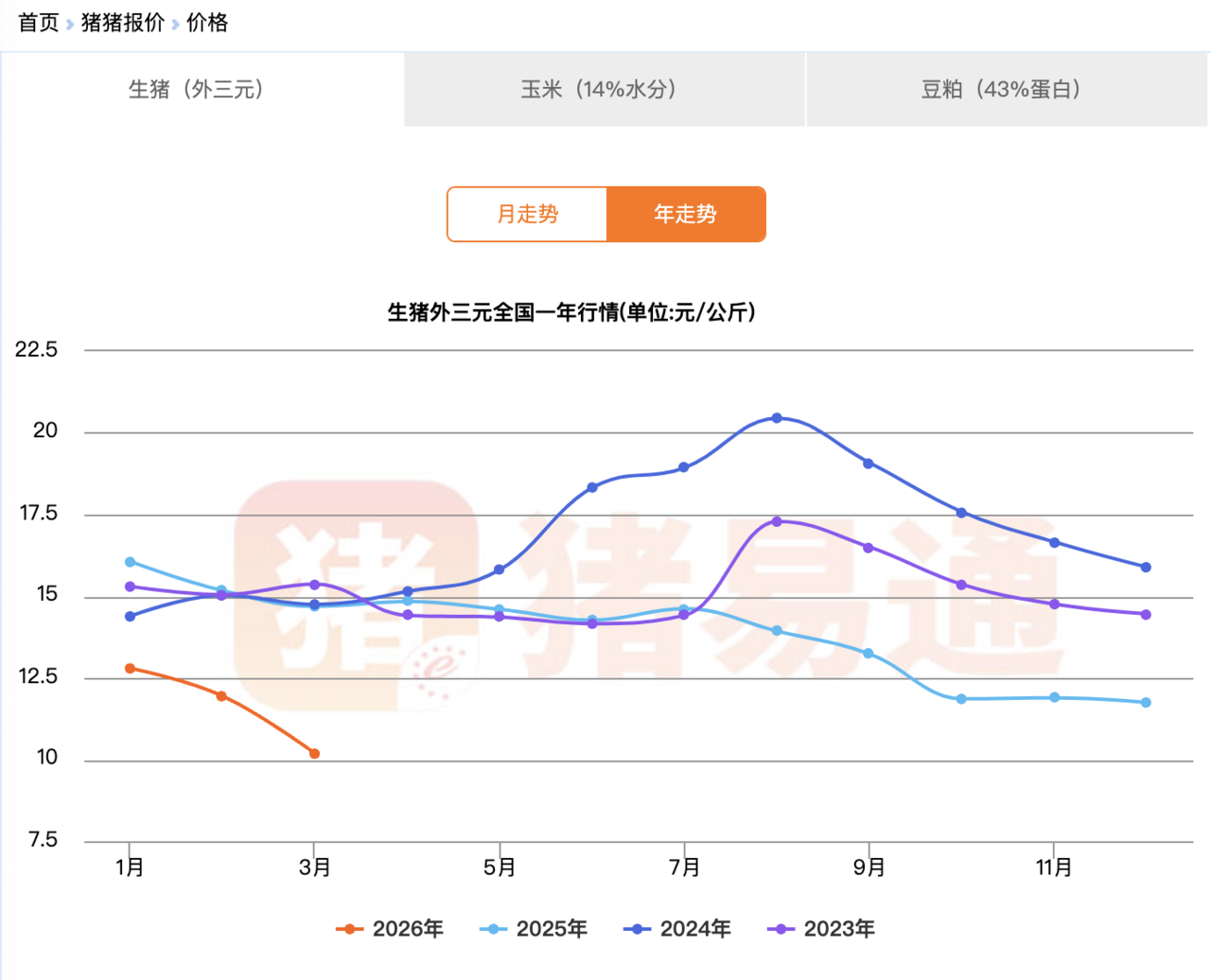 WX20260404-135055@2x.png