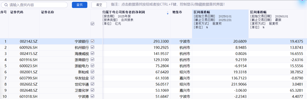 浙股4.png