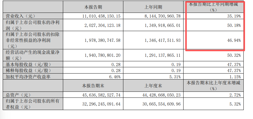 浙股7.png