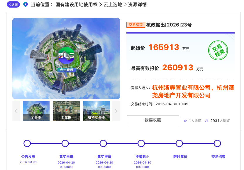 市北地价新纪录出炉,成交楼面价36170元/㎡,绿城&滨江联合拿地