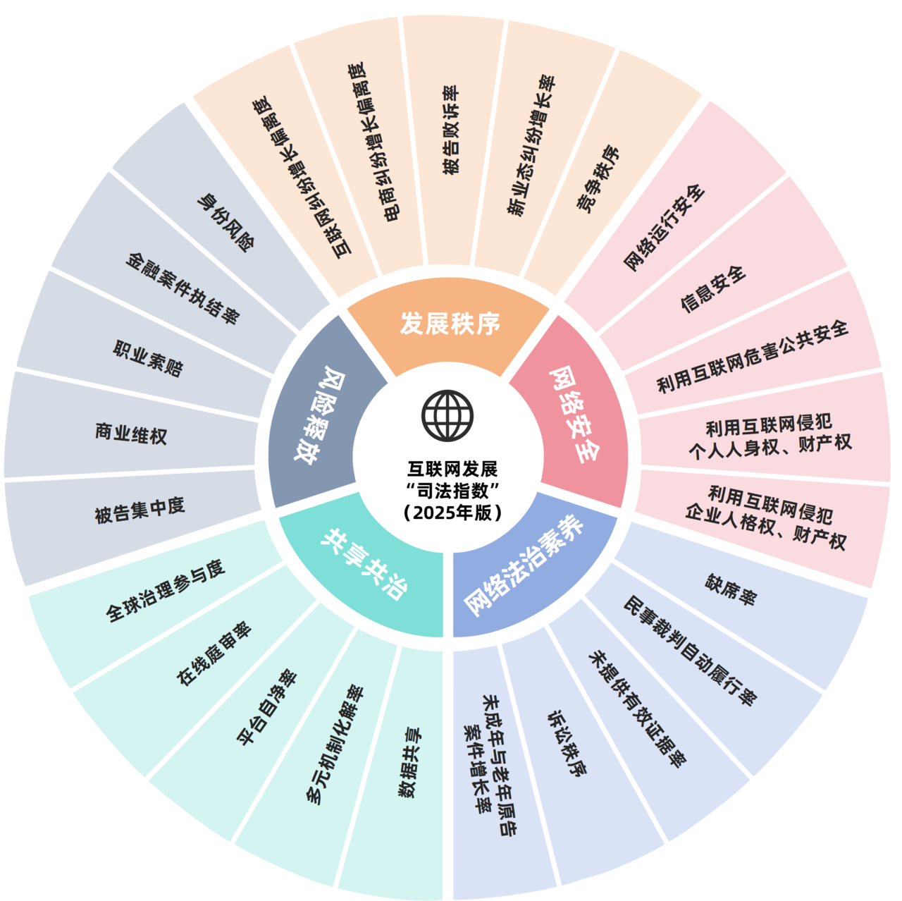微信图片_20260513122752_1110_2.png