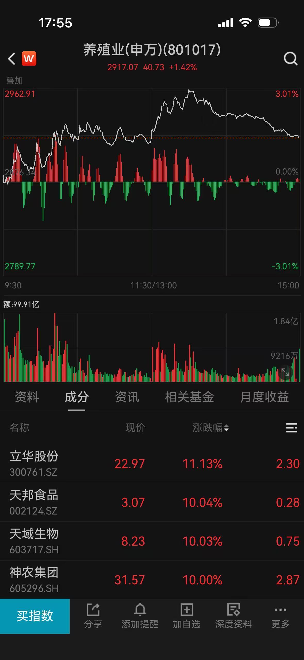 养殖.jpg