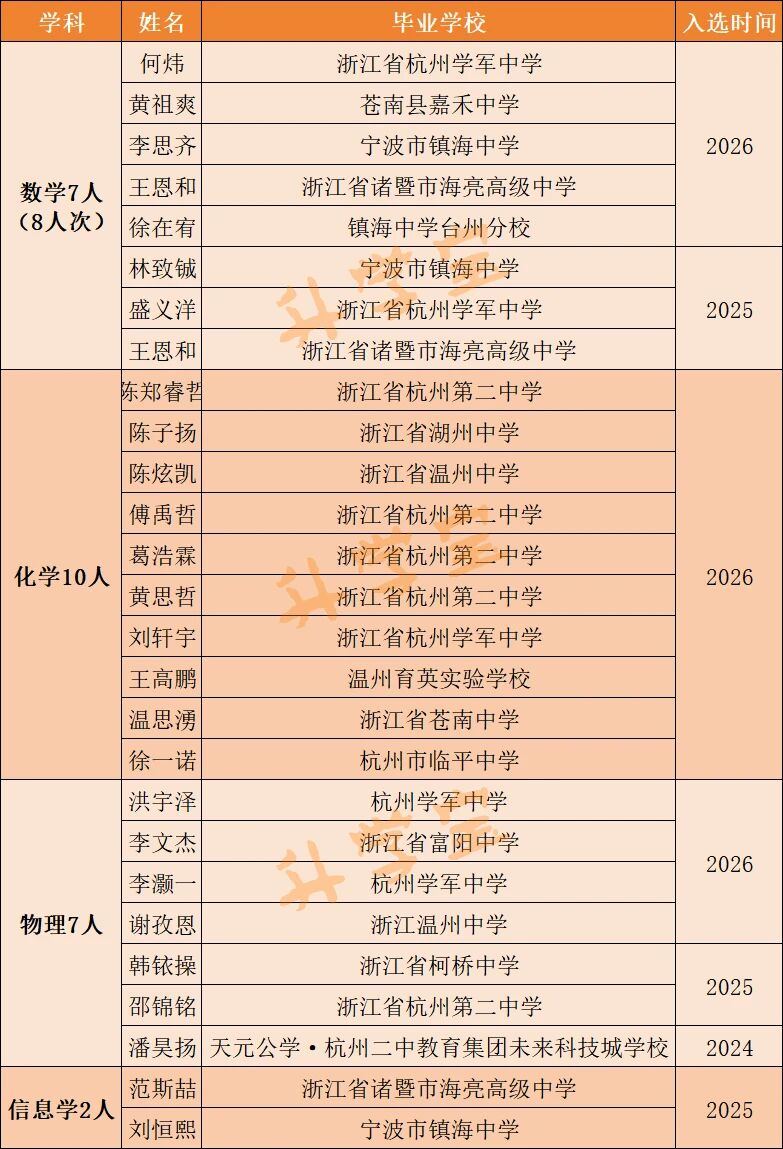 微信图片_2026-05-15_205557_400.jpg
