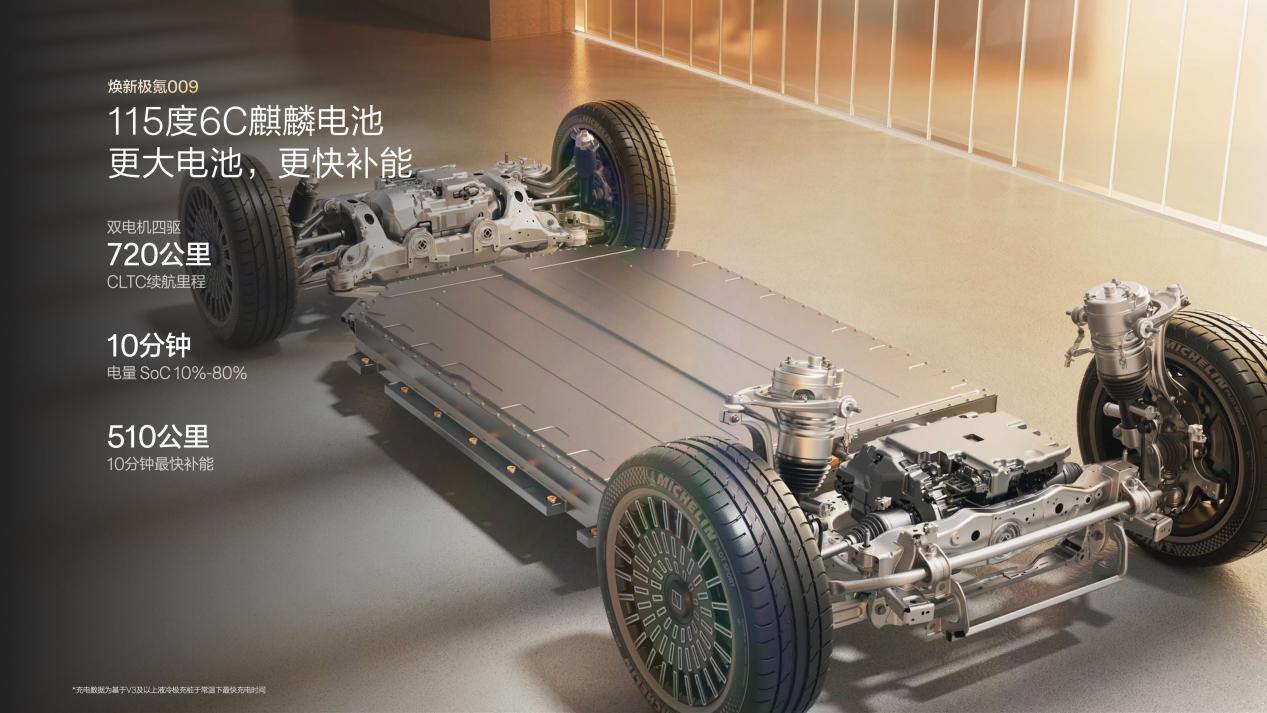 焕新极氪009上市限时41.38万元起，七座齐家版订单火爆