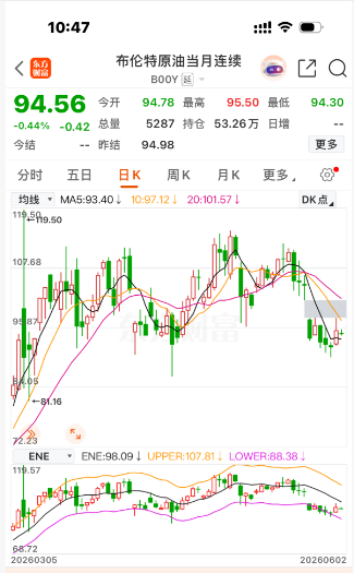 油价2.png