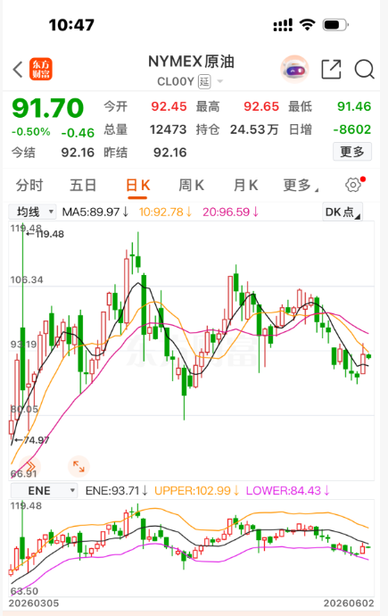 油价3.png