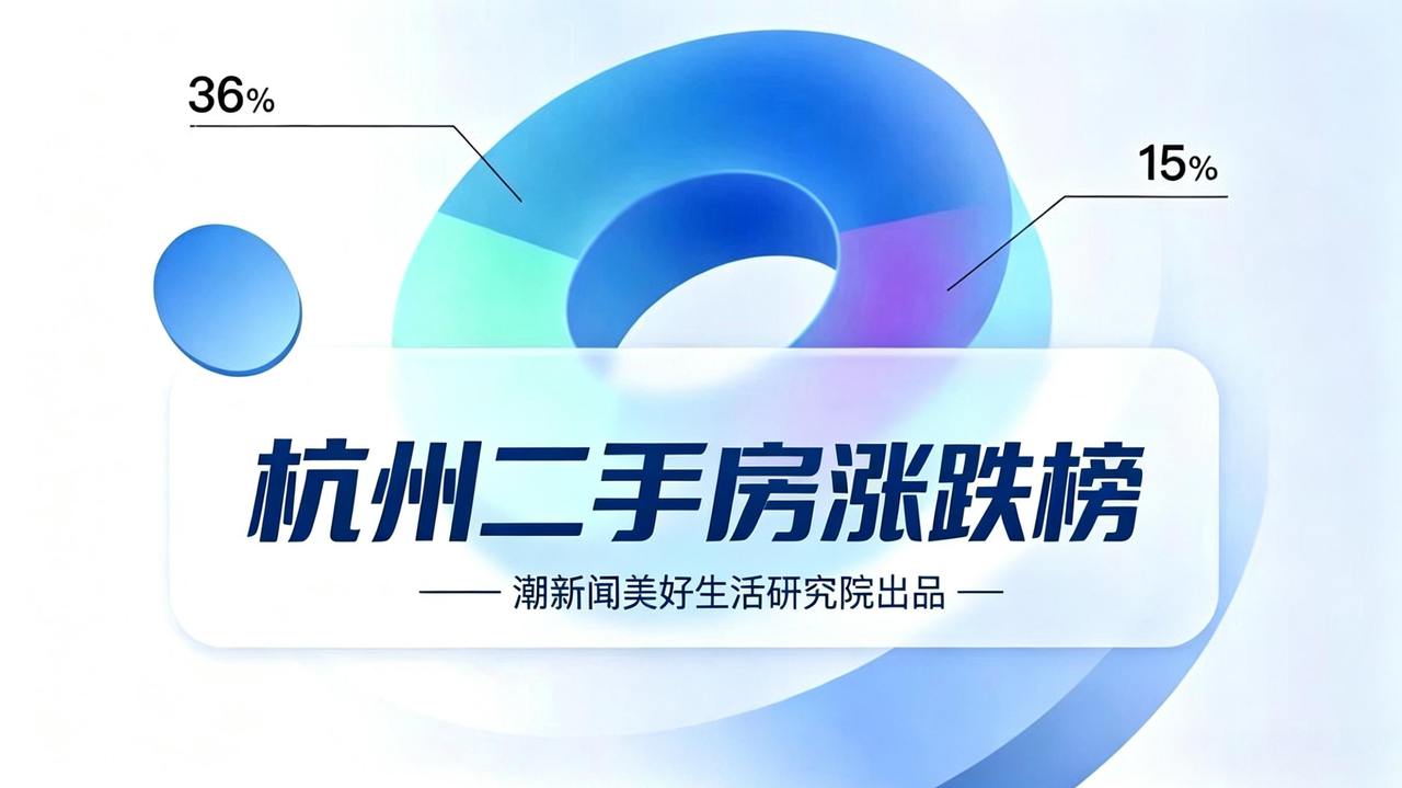 杭州二手房涨跌榜——潮新闻美好生活研究院出品