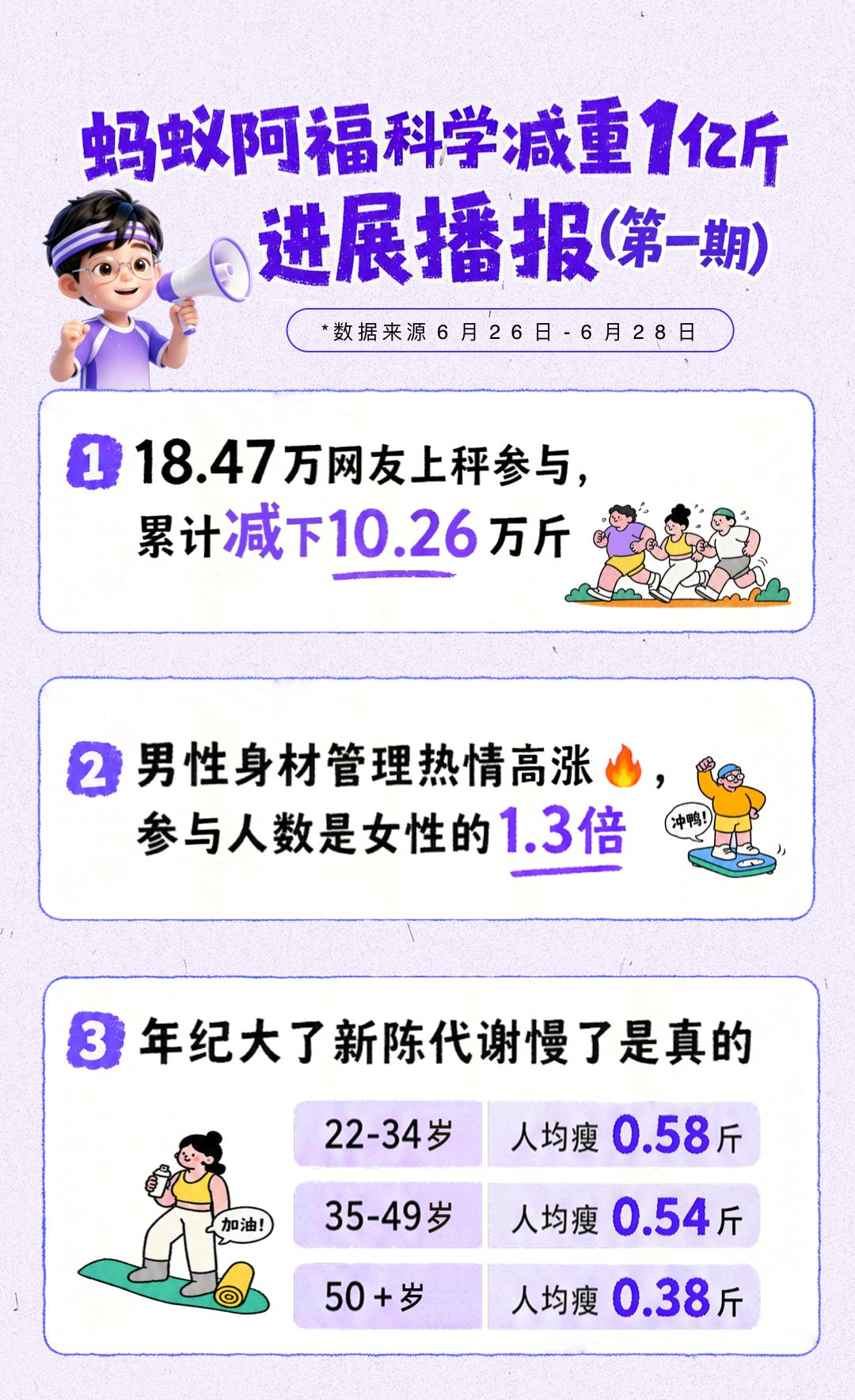 电商派