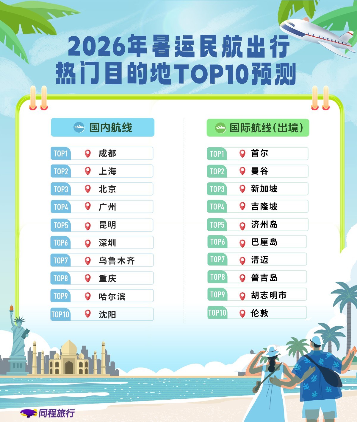 同程.jpg