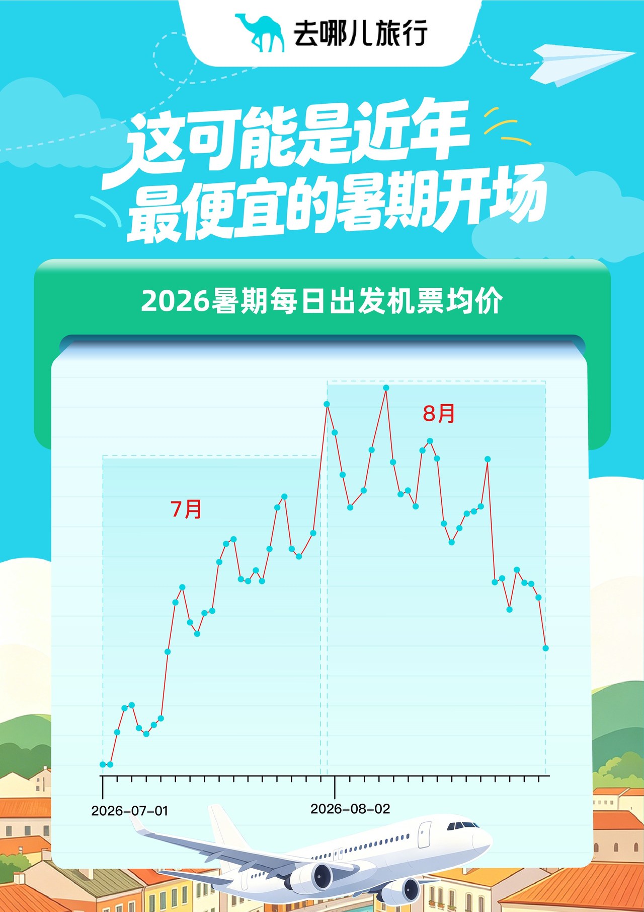 去哪儿.jpg