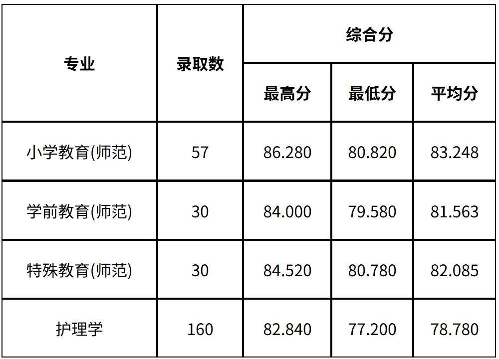 2076249090114437120.webp 图片