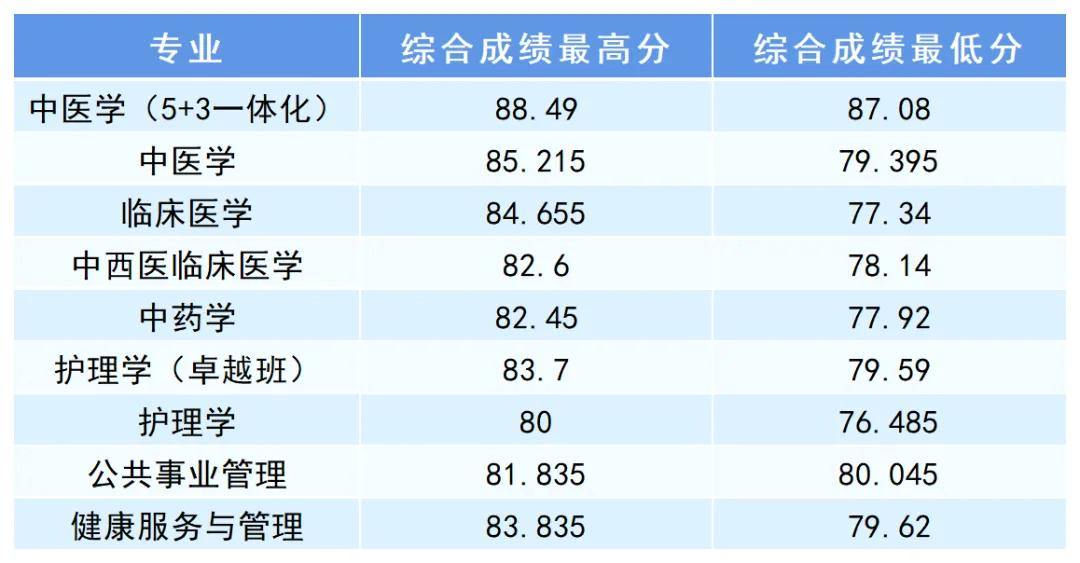 2076249090143797248.webp 图片