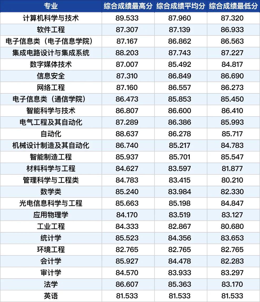 2076249090160574464.webp 图片