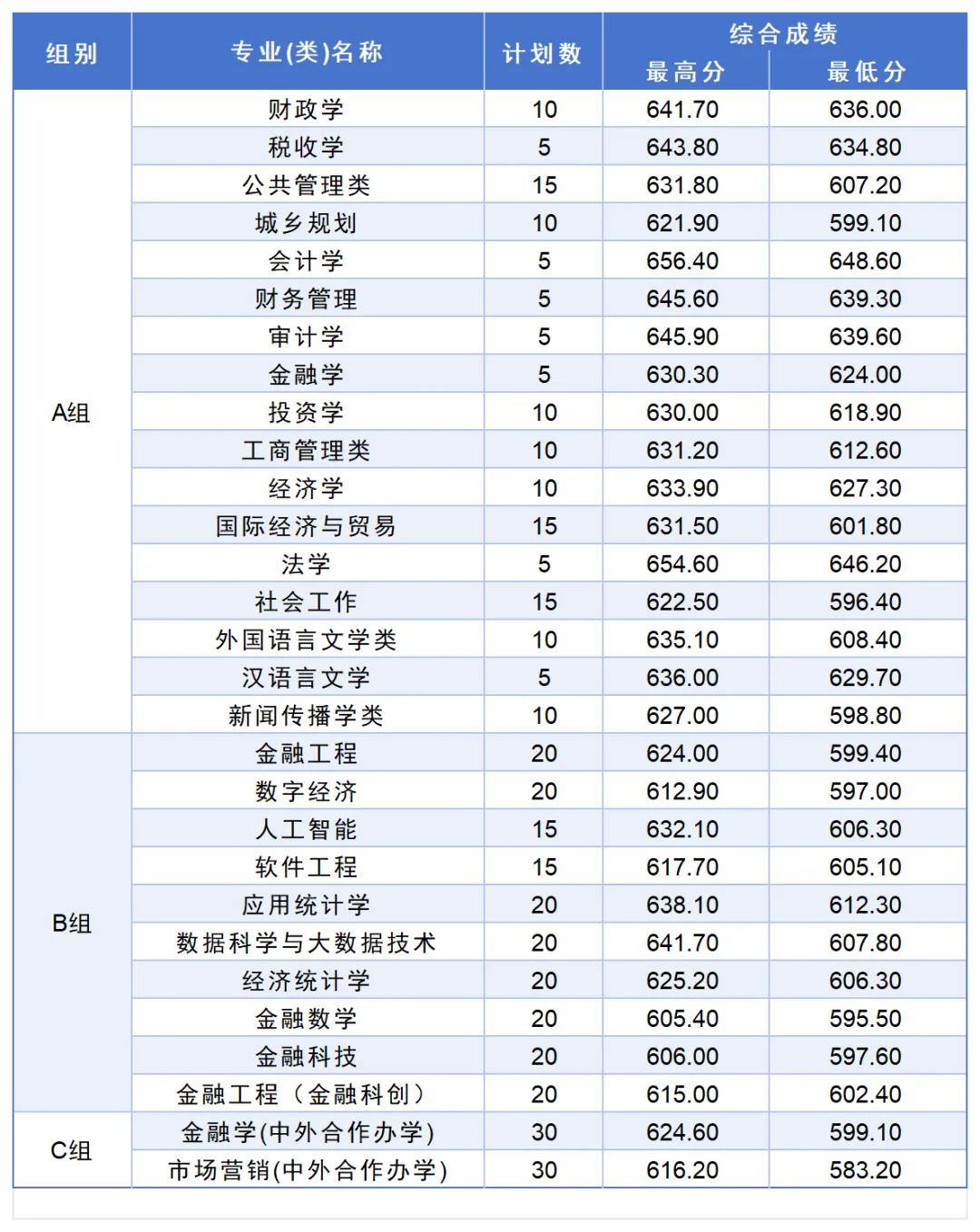 2076249090131214336.webp 图片