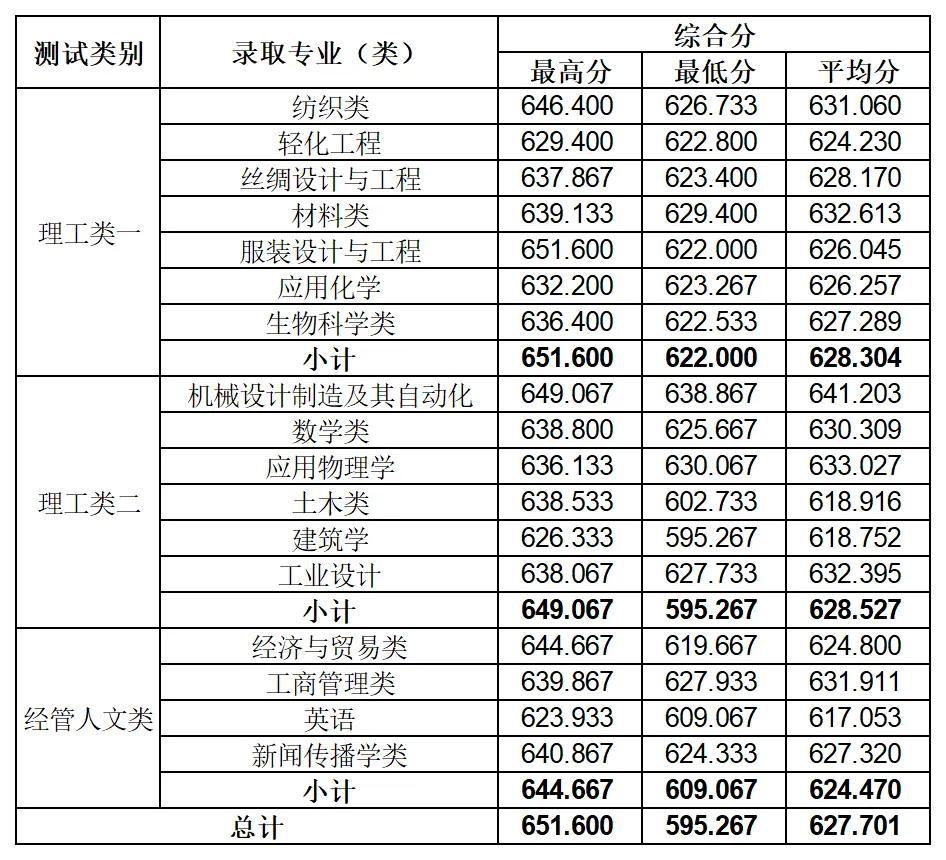 2076249090307375104.webp 图片