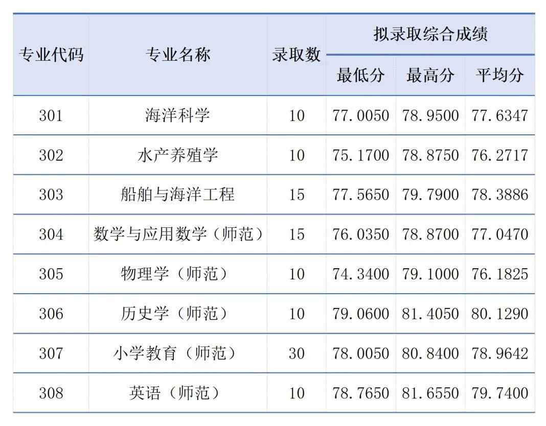 2076249090840051712.webp 图片