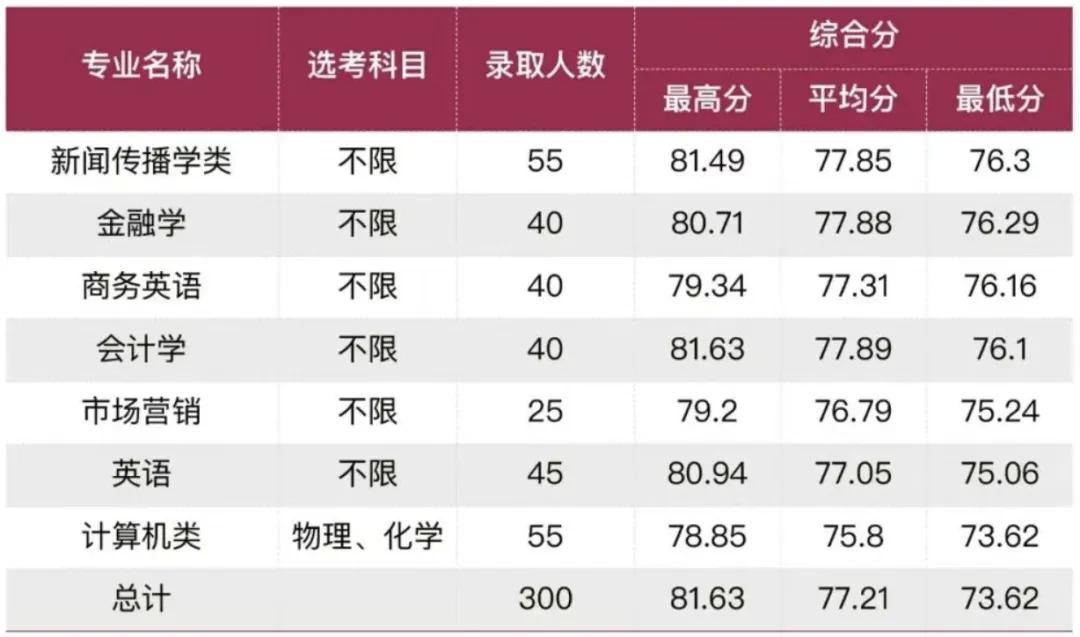 2076249090789720064.webp 图片