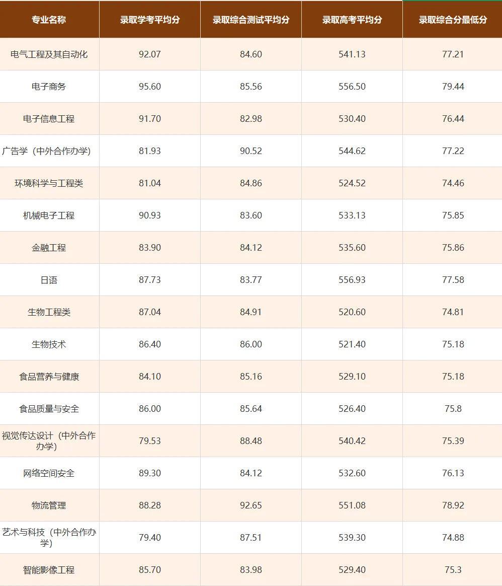 2076249090835857408.webp 图片