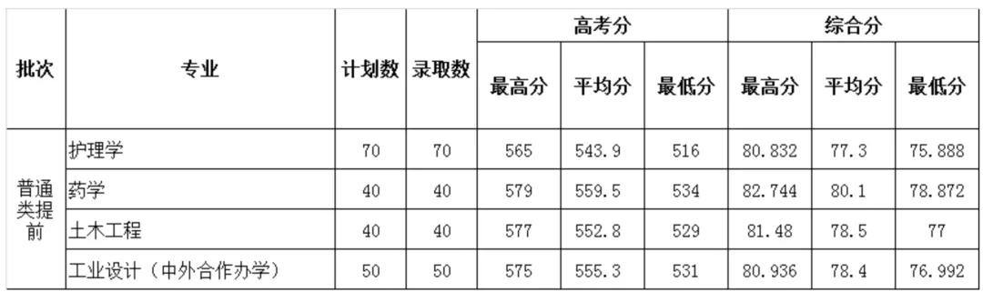 2076249091565666304.webp 图片