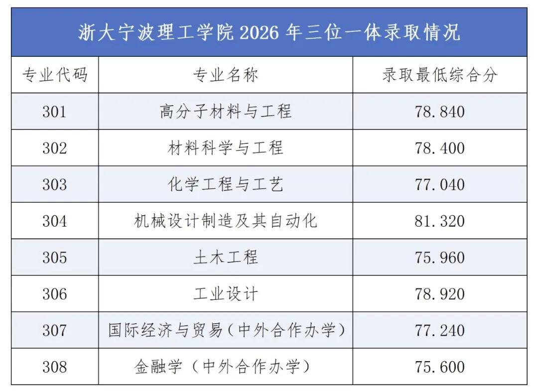 2076249091402088449.webp 图片