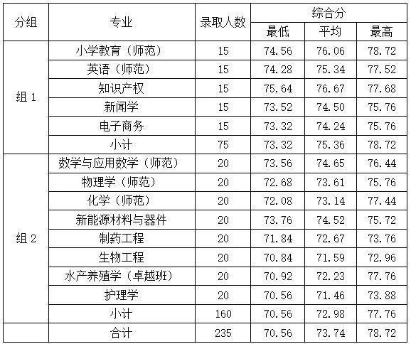 2076249091372728320.webp 图片