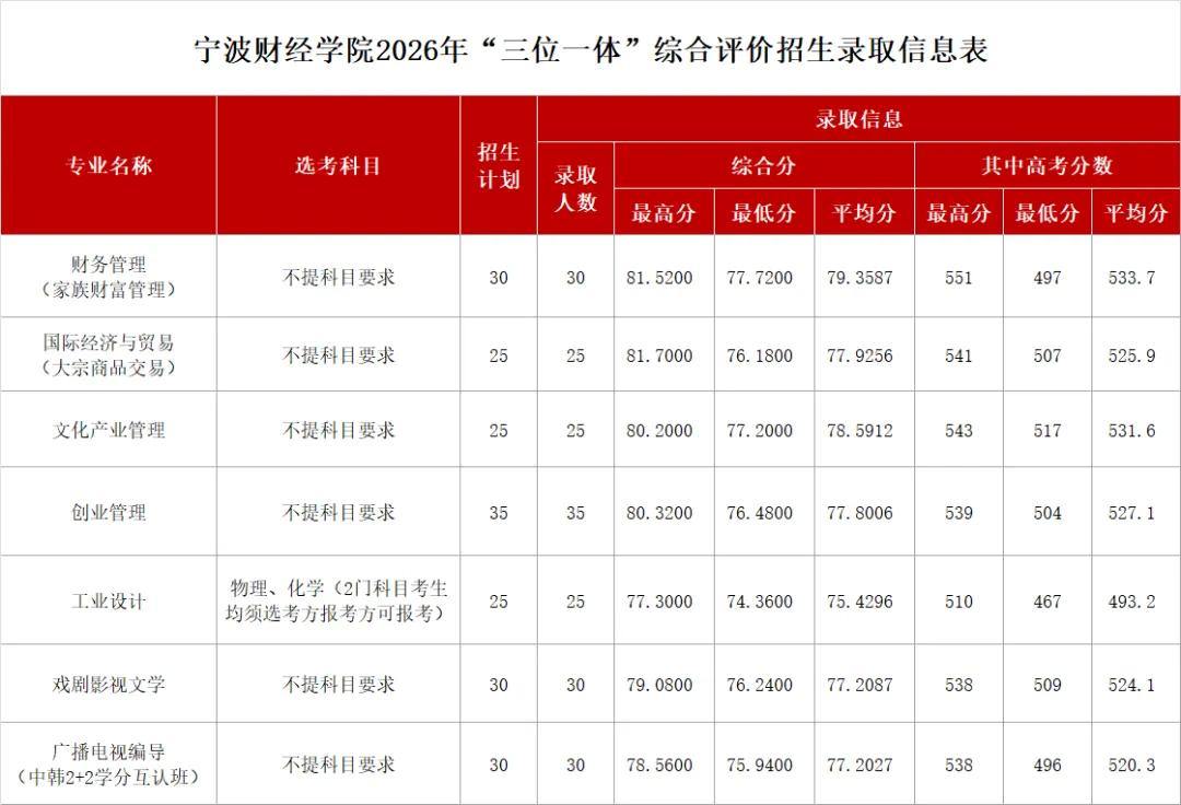 2076249091385311232.webp 图片