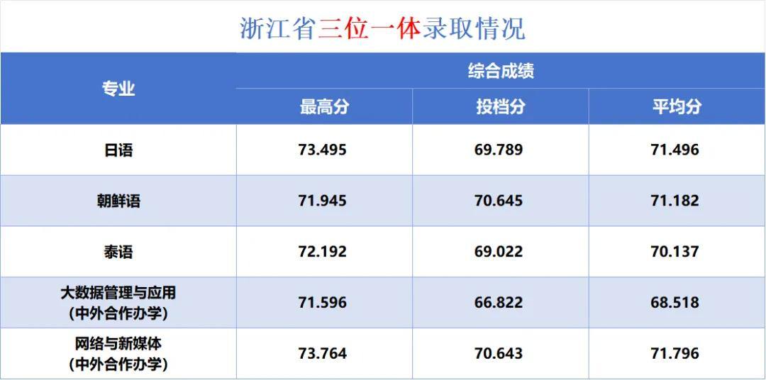 2076249092228366336.webp 图片