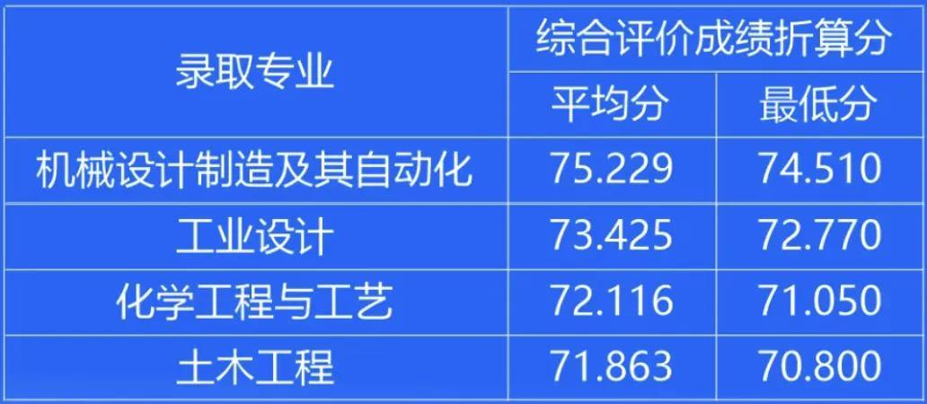 2076249092215783426.webp 图片