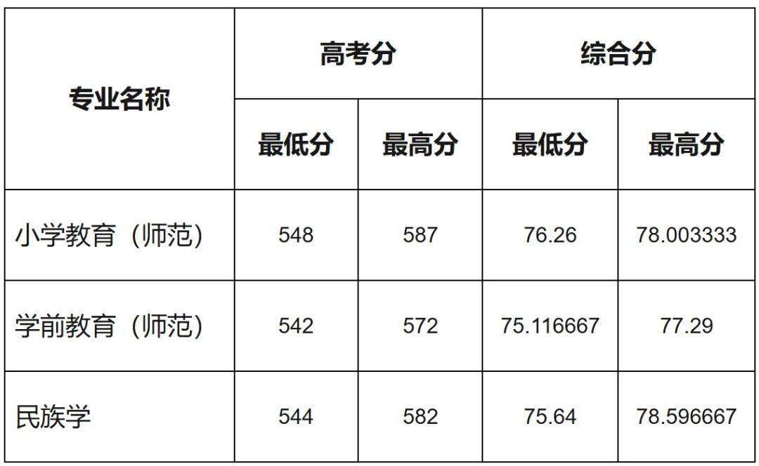 2076249092215783424.webp 图片