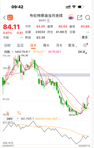 油价1.png